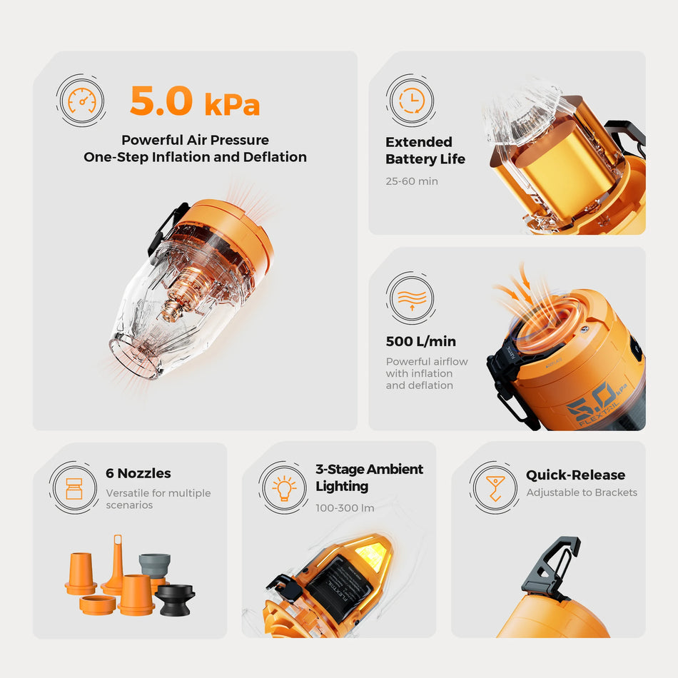 FLEXTAIL MAX PUMP 3 - Elektrisk luftpumpe, bærbar campingpumpe med 3-trinns omgivelseslys for luftmadrass, liggeunderlag, vakuumpose