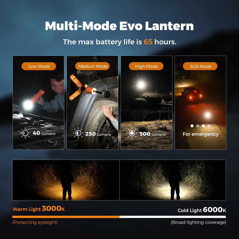 FLEXTAIL EVO LYKTE – FLEXTAIL x OUTASK Teleskopisk magnetisk campinglykt med 12000 mAh batteri, IPX6/IPX7 vanntett